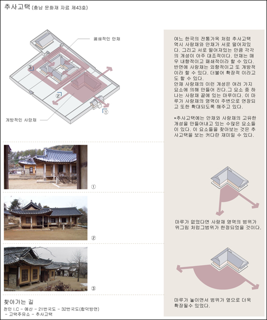 추사고택에 대한 설명. 콘텐츠는 고택, 서원, 사찰 별로 10개의 대표 건축물을 선정해 사진자료, 도면, 장소 해석 등을 제공하며 전통건축의 특징을 한 눈에 보여준다. 